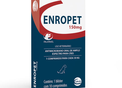 Enropet – Antibiótico Oral para Cães e Gatos (50 mg / 150 mg)