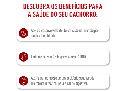 Royal Canin Maxi Puppy – Ração para Filhotes de Raças Médias