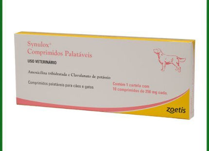 Antibiótico Zoetis Synulox 250mg para Cães e Gatos