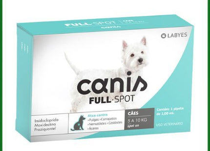Antiparasitário Externo Canis Fullspot para Cães
