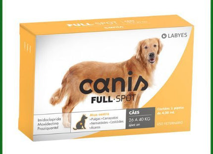 Antiparasitário Externo Canis Fullspot para Cães