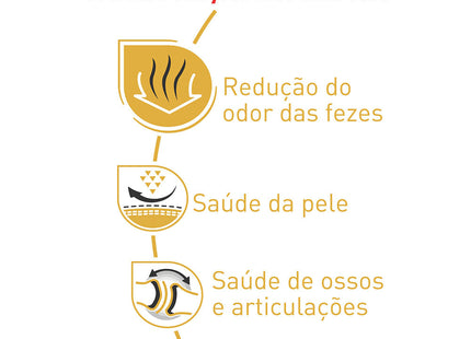 Royal Canin Bulldog – Ração Completa para Cães Adultos da Raça Bulldog