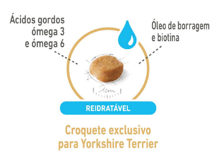 Royal Canin Yorkshire Terrier Adult – Ração para Cães da Raça Yorkshire Terrier