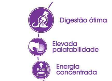 Royal Canin Sensible – Ração para Gatos Adultos Sensíveis