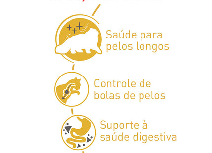 Royal Canin Persian 30 – Ração Completa para Gatos Adultos da Raça Persa