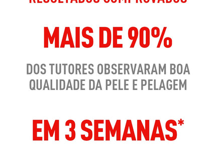 Royal Canin Hair & Skin Care – Ração Completa para Gatos Adultos