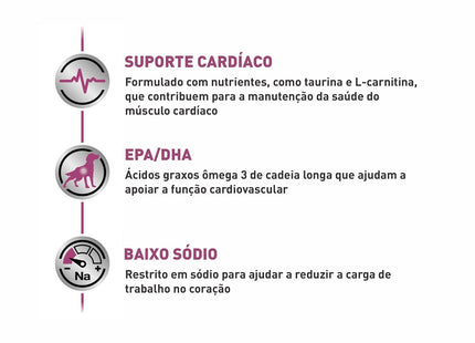 Royal Canin Veterinary Diet Cardiac Canine – Ração Seca para Cães Adultos com Insuficiência Cardíaca