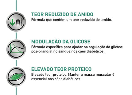 Royal Canin Veterinary Diet Diabetic Special Wet – Ração Úmida para Cães Adultos com Diabetes