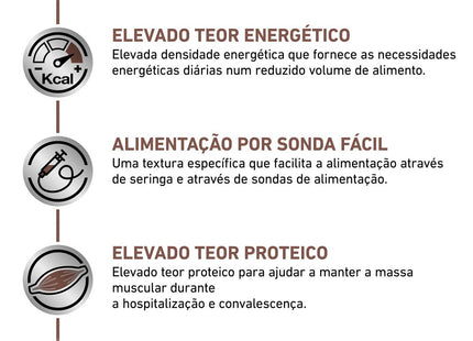 Royal Canin Veterinary Diet Recovery Wet – Alimento Úmido Terapêutico para Cães e Gatos em Recuperação