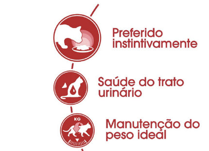 Royal Canin Instinctive 12 Wet 85 g – Ração Úmida para Gatos Adultos