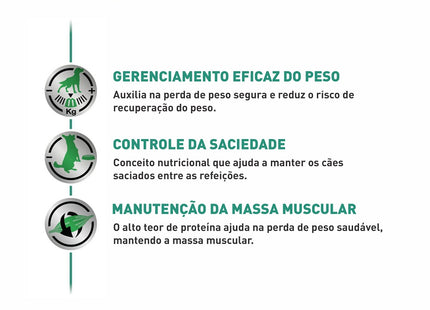 Royal Canin Veterinary Diet Satiety Support Canine