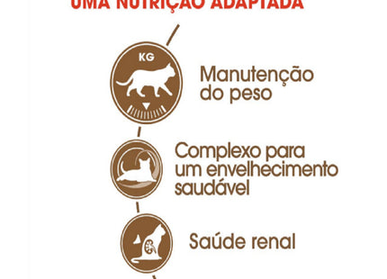 Royal Canin Sterilised 12+ – Ração para Gatos Castrados Sênior