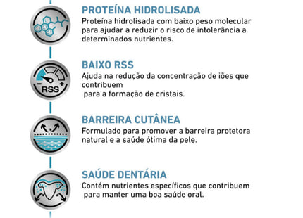 Royal Canin Veterinary Diet Hypoallergenic Small Dog – Ração Seca para Cães Adultos de Porte Pequeno com Sensibilidades Alimentares
