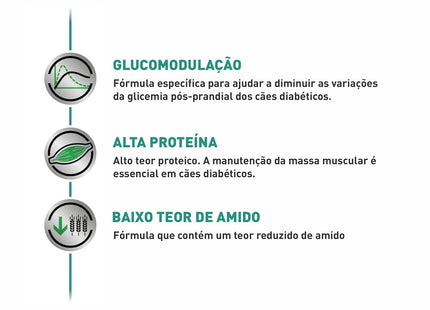 Royal Canin Veterinary Diet Diabetic Canine – Ração Seca para Cães Adultos com Diabetes