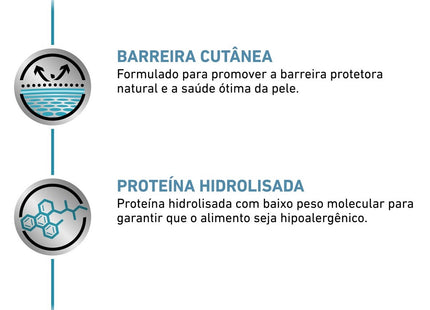 Royal Canin Veterinary Diet Hypoallergenic Canine Wet – Ração Úmida para Cães Adultos com Alergia Alimentar