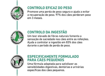 Royal Canin Veterinary Diet Satiety Canine Small Dog