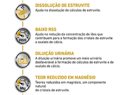 Royal Canin Veterinary Diet Urinary S/O Wet Canine 410 g