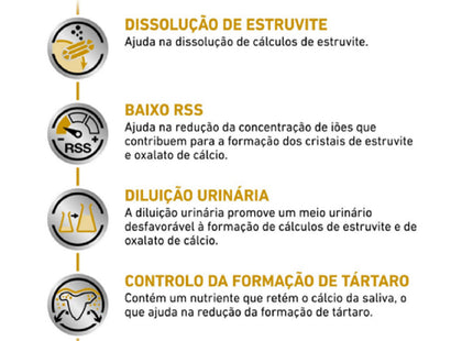 Royal Canin Veterinary Diet Urinary S/O Small Dog