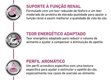 Royal Canin Veterinary Diet Renal Special Canine