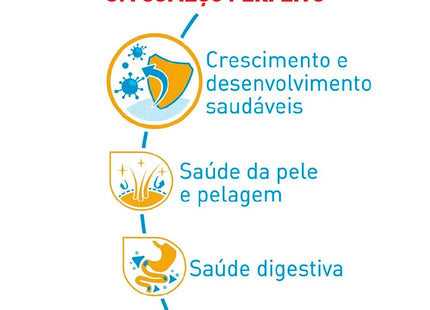 Royal Canin Shih Tzu Junior – Ração para Filhotes da Raça Shih Tzu