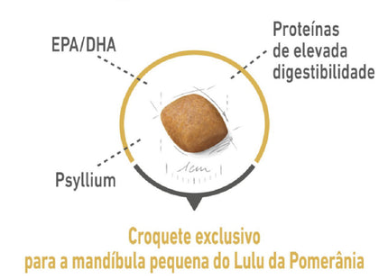 Ração Royal Canin BHN Pomeranian Adult