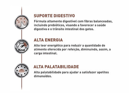 Ração Seca Medicamentosa Royal Canin Gastro Intestinal para Gatos