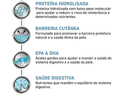 Royal Canin Veterinary Diet Hipoallergenic Feline