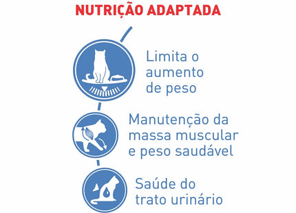 Royal Canin Light Weight Care Wet 85 g – Ração Úmida para Gatos Adultos (Controle de Peso)