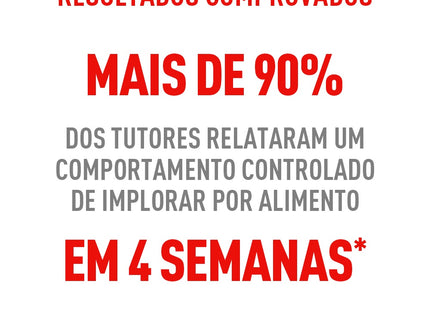 Royal Canin Sterilised Appetite Control – Ração para Gatos Adultos Castrados