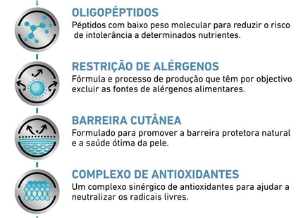 Royal Canin Veterinary Diet Hypoallergenic Moderate Calorie