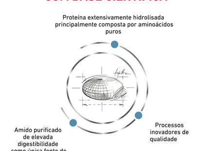 Royal Canin Veterinary Diet Hypoallergenic Moderate Calorie