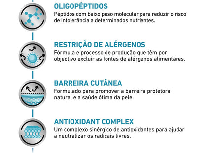 Royal Canin Veterinary Diet Anallergenic Gatos Adultos 2,5 kg