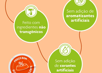 Ração Seca Royal Canin Premium Beleza da Pelagem para Gatos