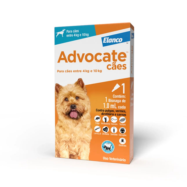 Advocate 1,0 ml (4‑10 kg)