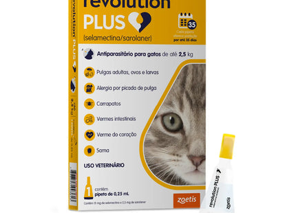 Revolution Plus 6%/0,75% para Gatos 1,25 a 2,5 kg