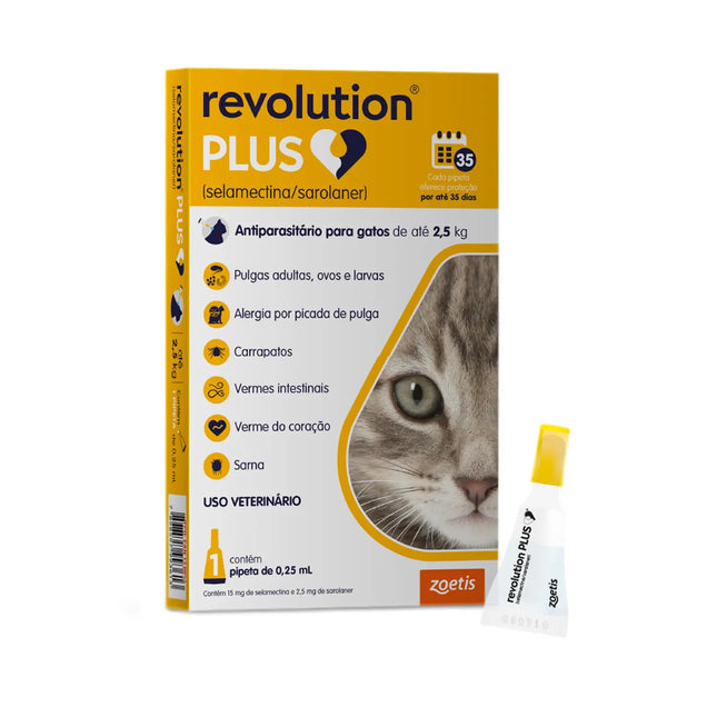 Revolution Plus 6%/0,75% para Gatos 1,25 a 2,5 kg