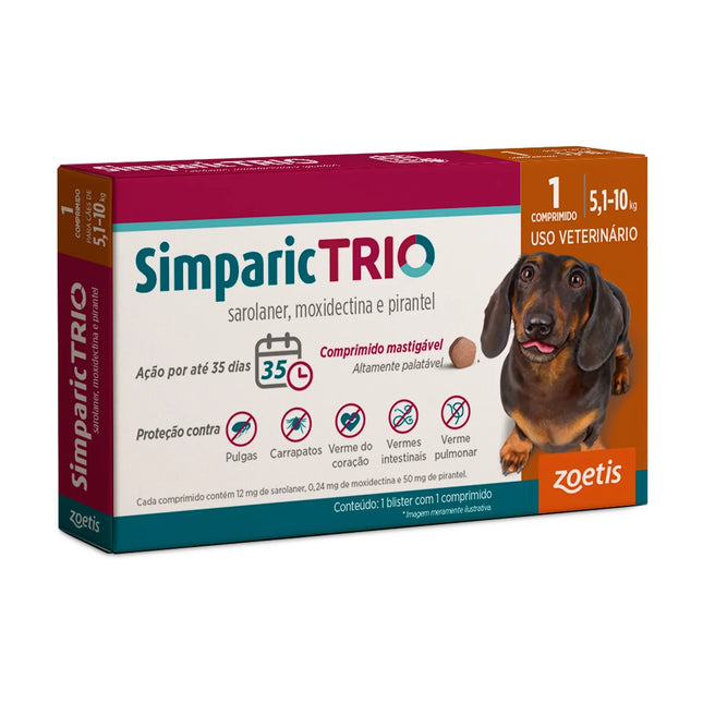 Simparic Trio 5,1 a 10 kg