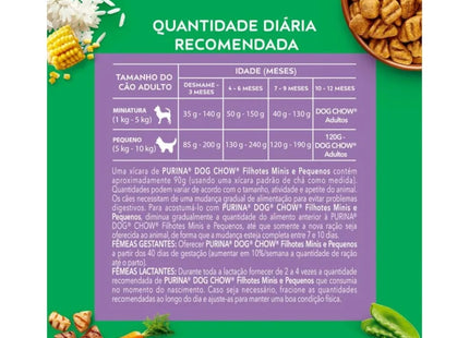 Ração Seca Dog Chow Frango e Arroz para Cachorros Filhotes de Raças Pequenas