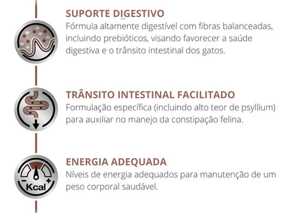 Imagem do produto Ração Seca Medicamentosa Royal Canin Gastro Intestinal Fibre Response para Gatos, tipo Ração Seca Medicamentosa, marca Royal Canin.