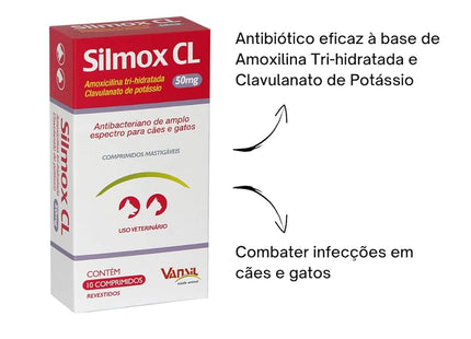 Antibiótico Suprimed Silmox Cl 150mg para Cães