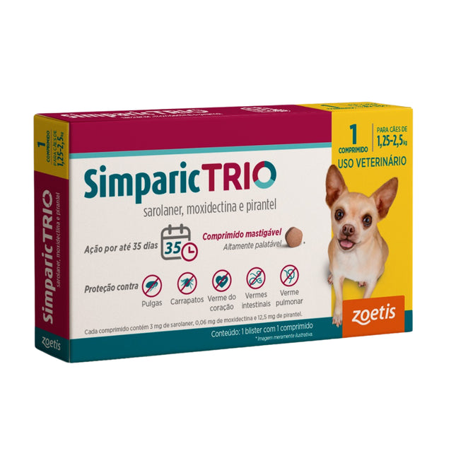 Simparic Trio 1,25 a 2,5 kg