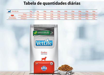 Imagem do produto Ração Seca Medicamentosa Vet Life Cardiac para Cachorros, tipo Ração Seca Medicamentosa, marca Vet Life.