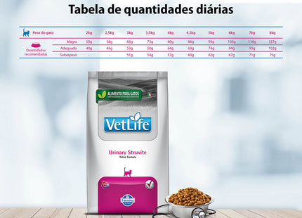 Imagem do produto Ração Seca Medicamentosa Vet Life Feline Struvite para Gatos, tipo Ração Seca Medicamentosa, marca Vet Life.