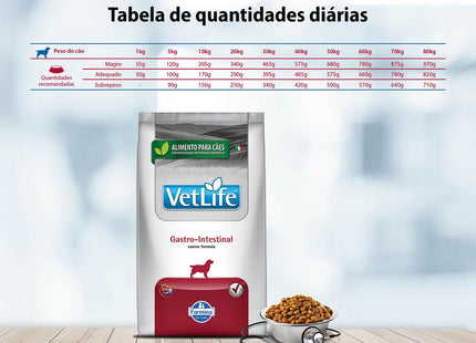 Imagem do produto Ração Seca Medicamentosa Vet Life Gastro Intestinal para Cachorros, tipo Ração Seca Medicamentosa, marca Vet Life.